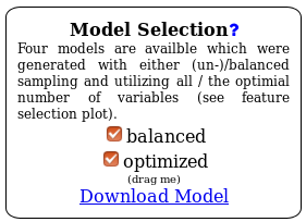 Model selection dialog